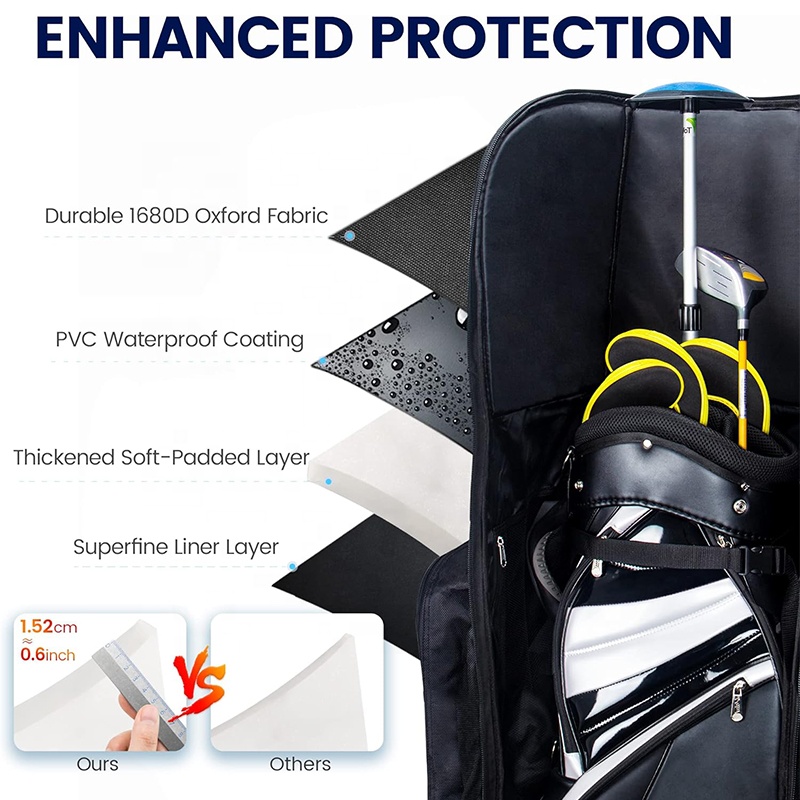 Aeswgof golf wheel bag