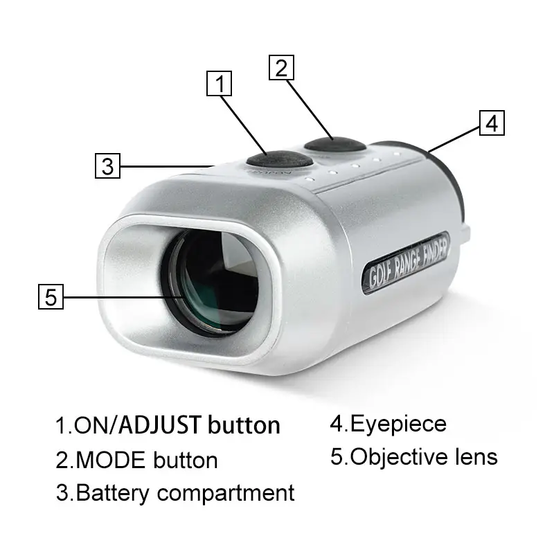 Aeswgof best inexpensive golf range finder