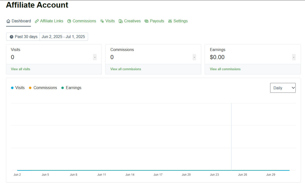 aeswgof affiliate Get Approved